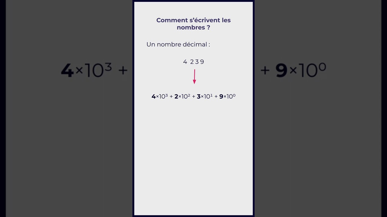 L1 MIPC - Binaire #1 ‐ Binaire vers décimal