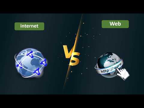 Introduction à la technologie du web web   [Part 1 ]