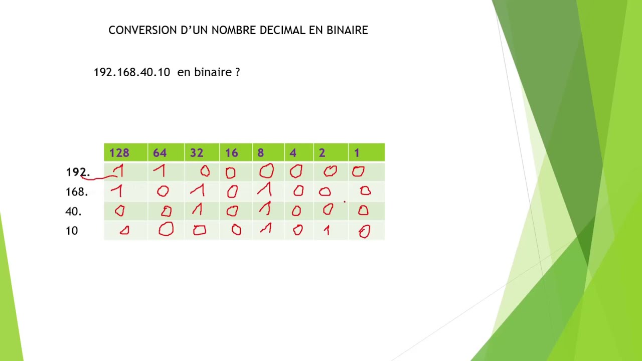 20.[TUTO]  COMMENT CONVERTIR UN NOMBRE DÉCIMAL EN BINAIRE ?