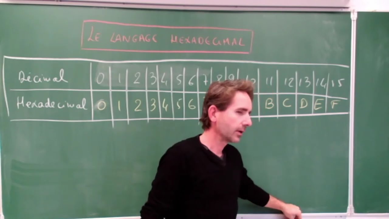 Le langage Hexadécimal 1