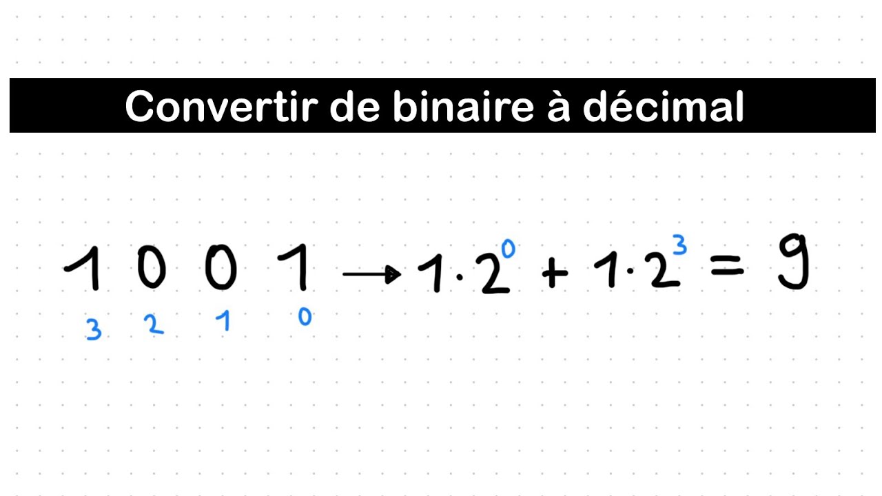 Convertir un nombre binaire en décimal simplement