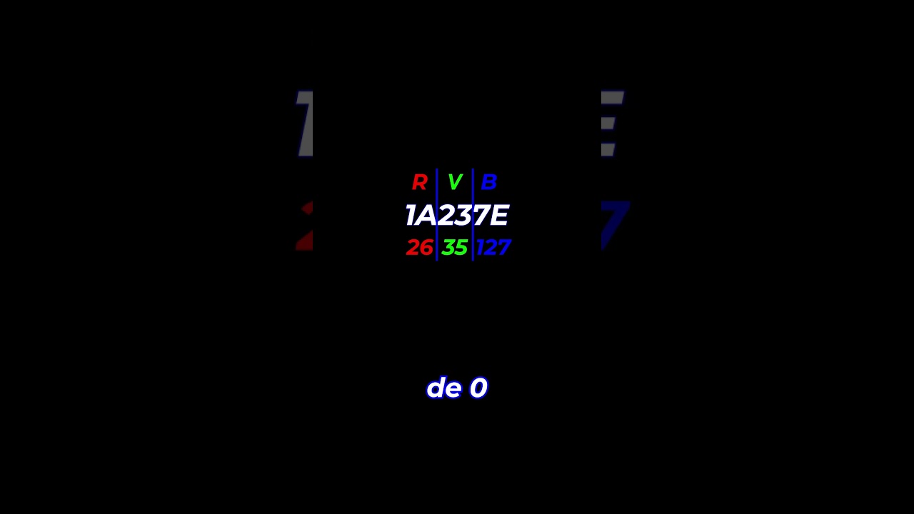 Comment on définit une couleur avec un code hexadécimal ?