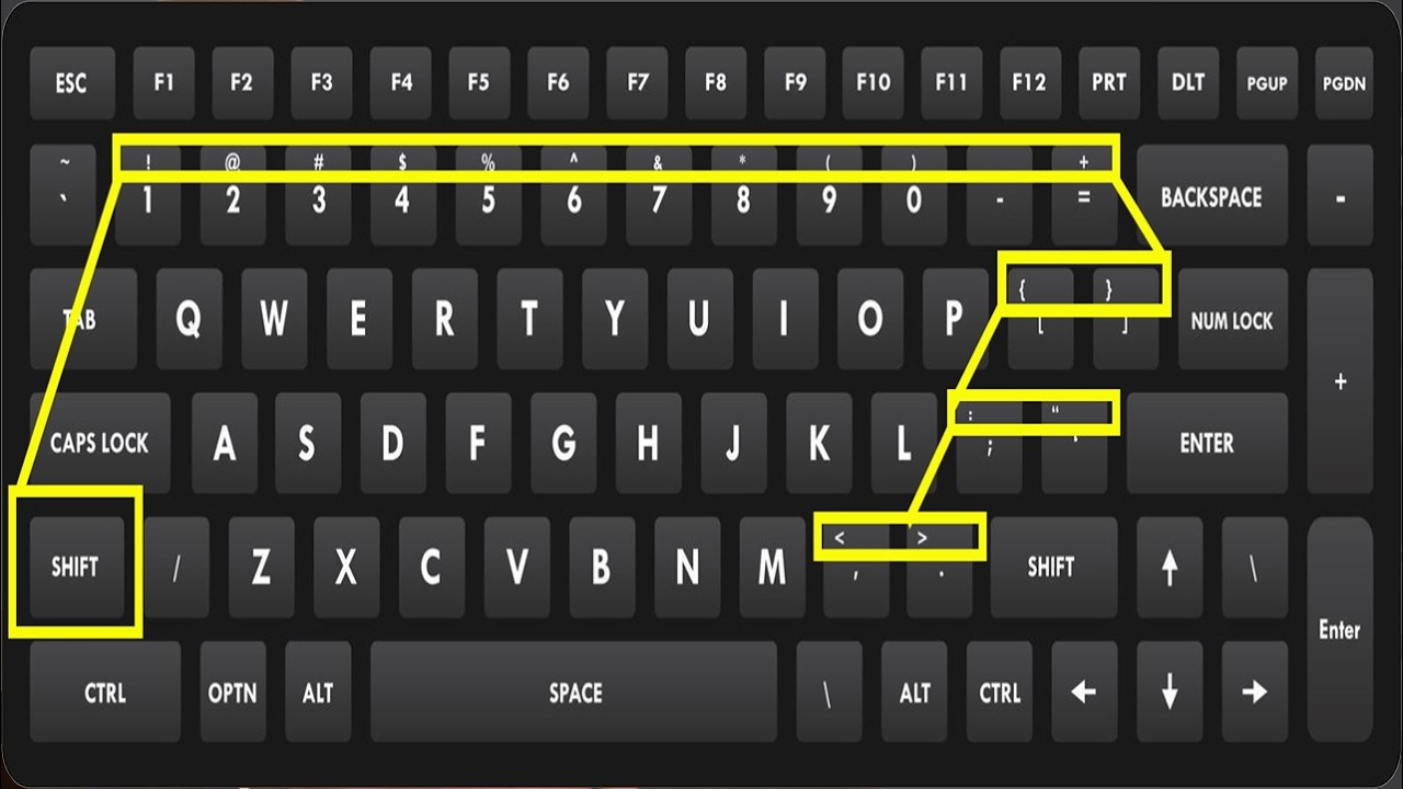 Découvre tous les secrets du clavier QWERTY facilement !