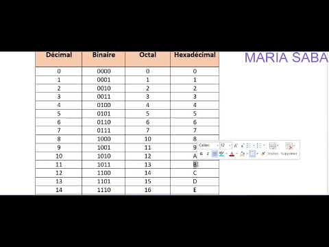 Systèmes de numération : Conversion (partie entière) Décimal, Binaire et Hexadécimal avec exercices