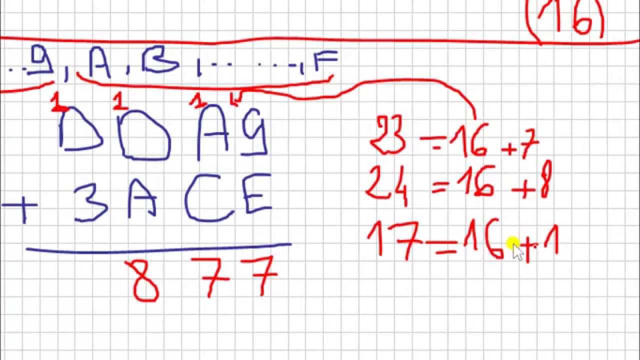 Comment calculer facilement l'addition en système héxadécimal