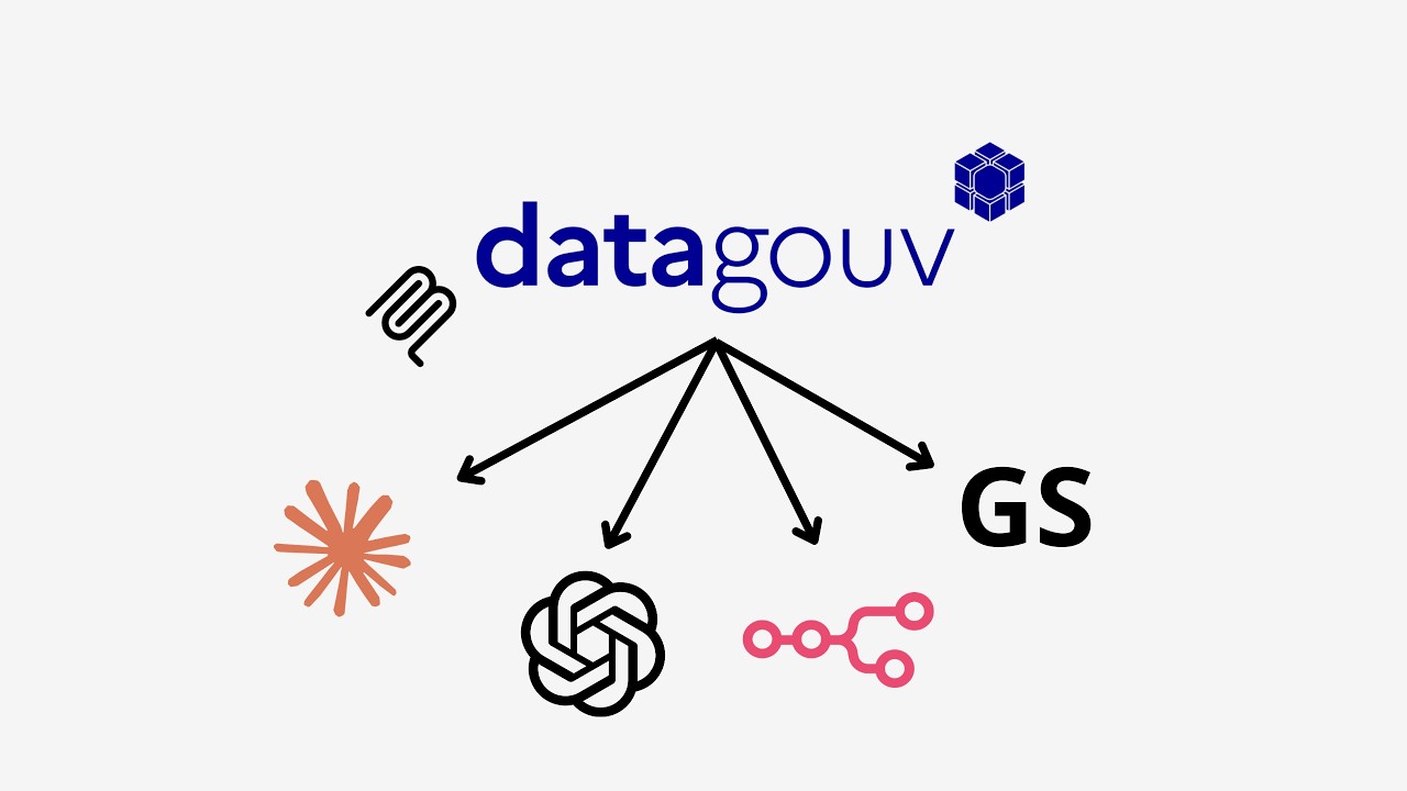 Data Gouv sort son MCP, comment ça marche ?
