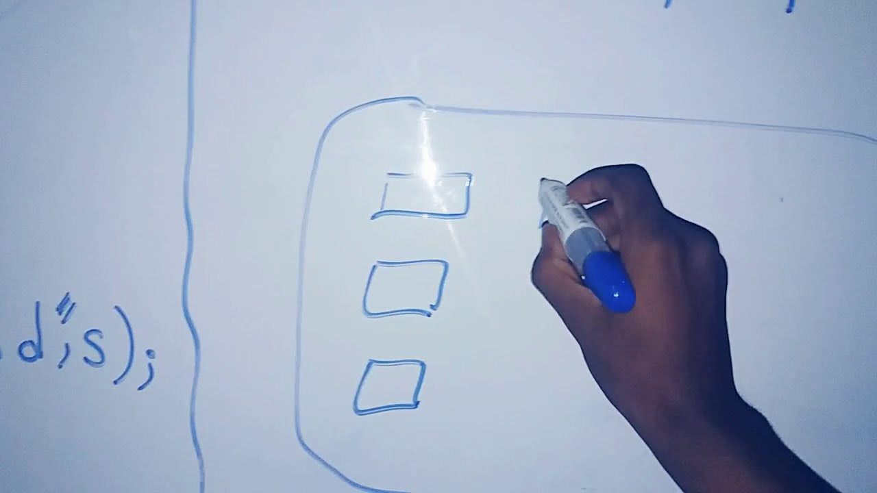 Programmation Événementielle Introduction