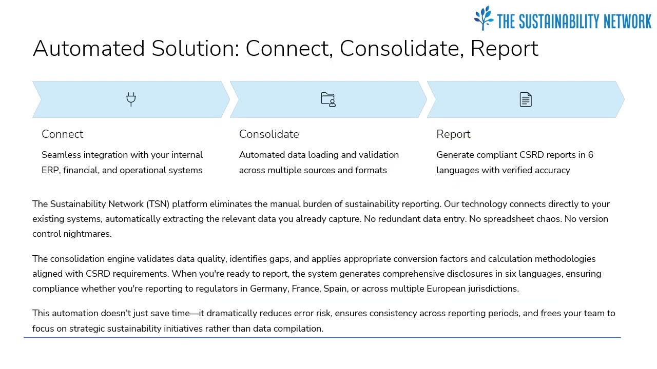 The Omnibus Package Your New Reporting Reality