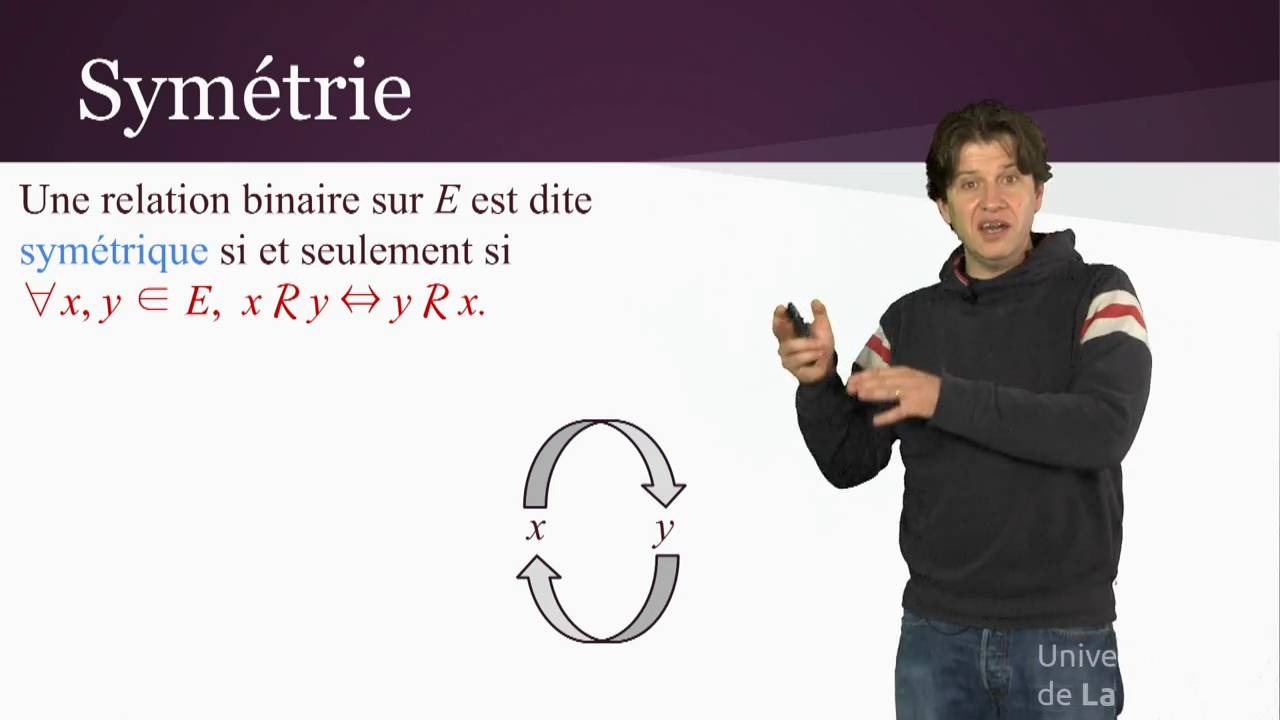 Relations binaires 1/3 : Les bases